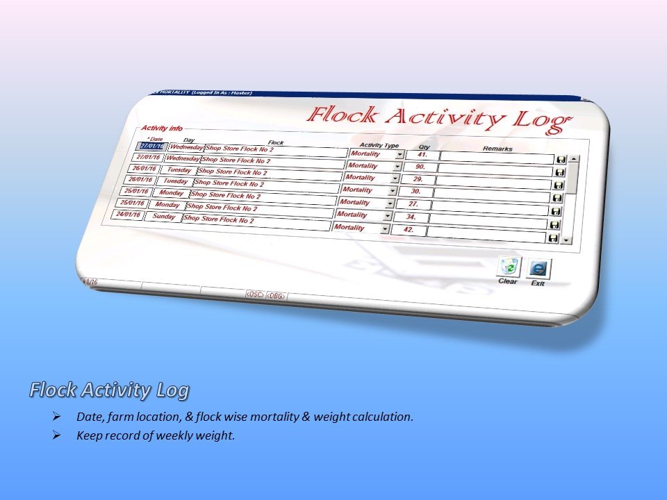 Flock Activity Log