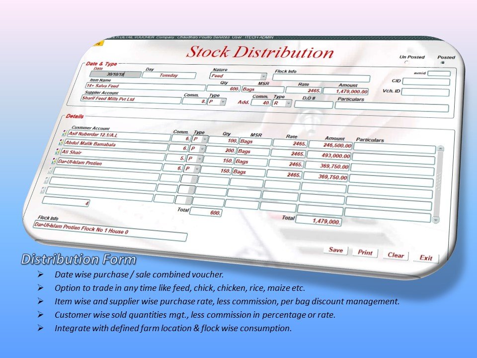 Distribution Trading