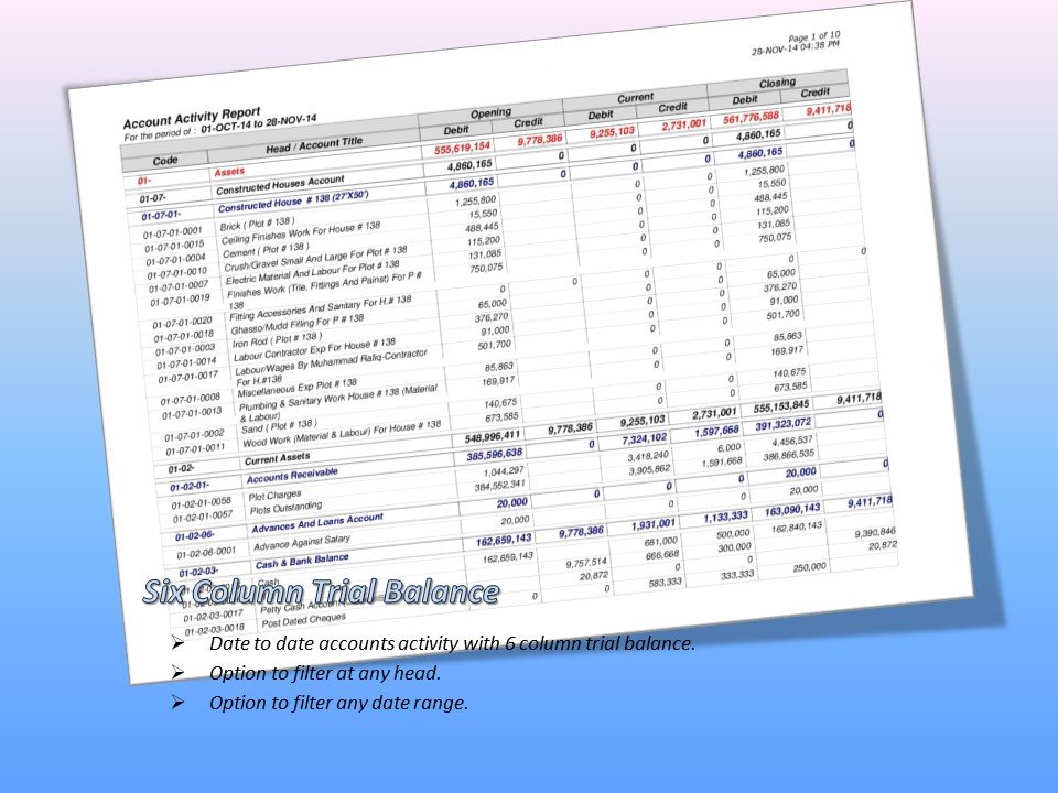 Six Column Trial Balance